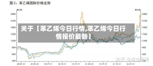 关于【苯乙烯今日行情,苯乙烯今日行情报价最新】-第3张图片