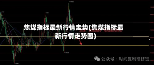 焦煤指标最新行情走势(焦煤指标最新行情走势图)