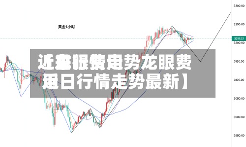 近来【龙眼费用近日行情走势龙眼费用近日行情走势最新】-第3张图片