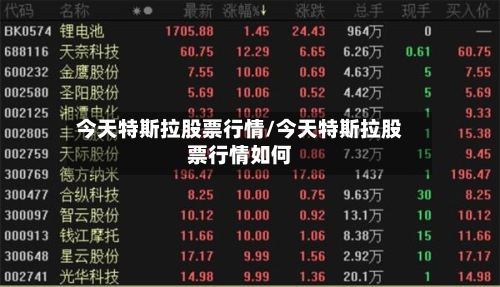 今天特斯拉股票行情/今天特斯拉股票行情如何