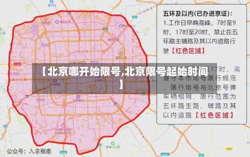 【北京哪开始限号,北京限号起始时间】-第2张图片