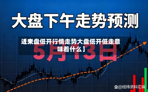 近来
【大盘低开行情走势大盘低开低走意味着什么】-第2张图片