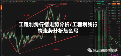 工程划线行情走势分析/工程划线行情走势分析怎么写-第2张图片