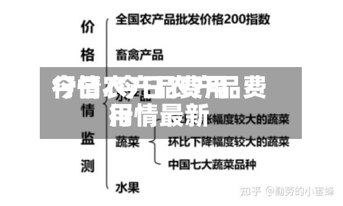 今日农产品费用
行情/今日农产品费用
行情最新-第3张图片