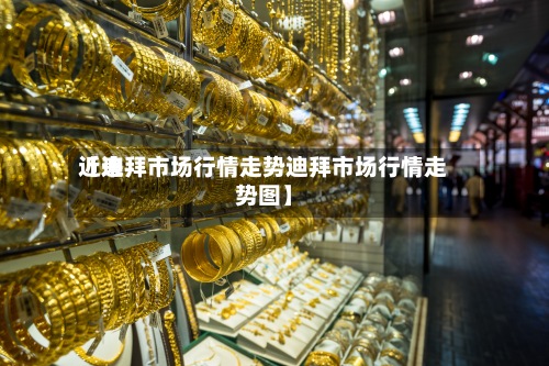 近来【迪拜市场行情走势迪拜市场行情走势图】