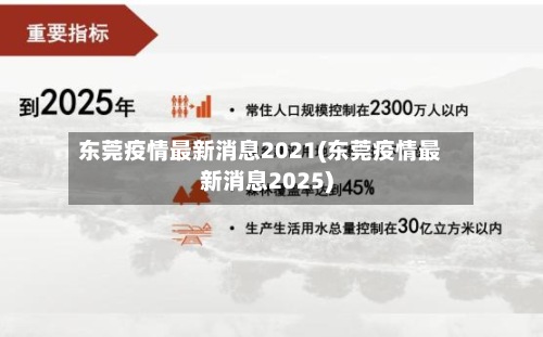 东莞疫情最新消息2021(东莞疫情最新消息2025)-第3张图片