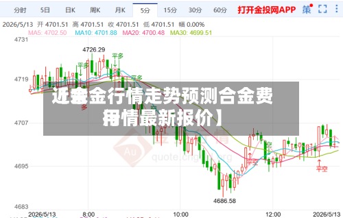 近来
【合金行情走势预测合金费用
行情最新报价】