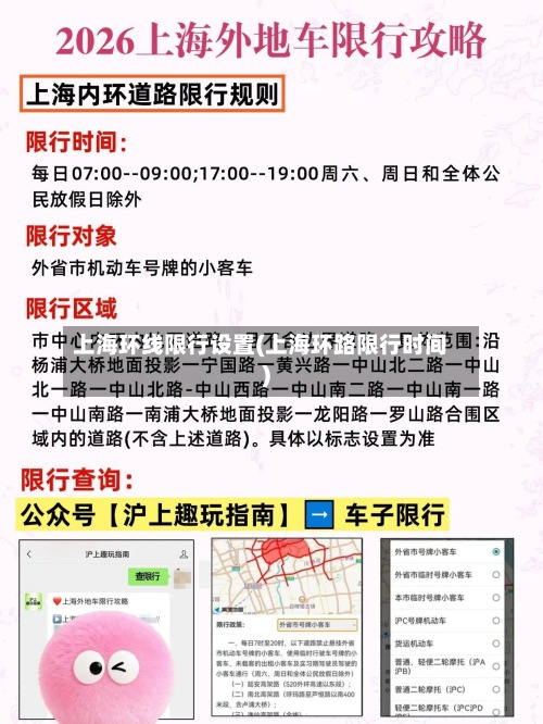 上海环线限行设置(上海环路限行时间)