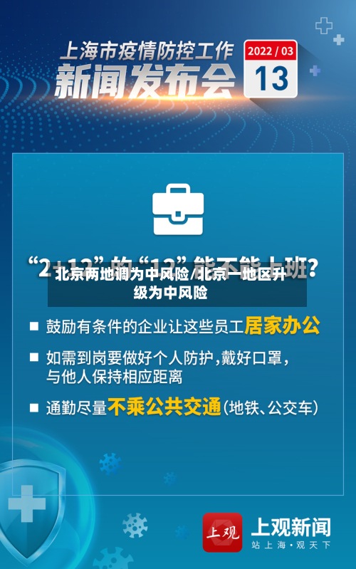 北京两地调为中风险/北京一地区升级为中风险