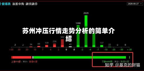苏州冲压行情走势分析的简单介绍-第2张图片
