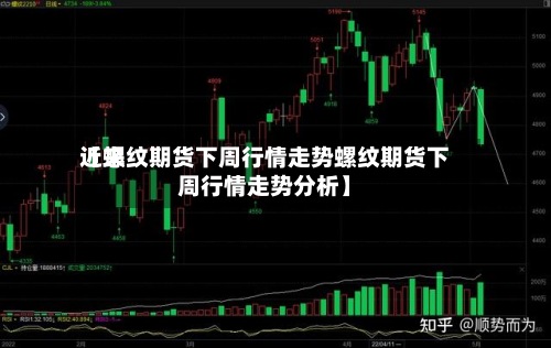 近来【螺纹期货下周行情走势螺纹期货下周行情走势分析】-第3张图片