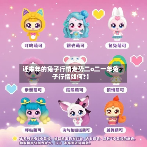 近来【今年的兔子行情走势二o二一年兔子行情如何?】