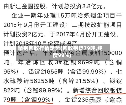 精铟回收行情走势(回收铟锭79吨,纯度99%)-第3张图片
