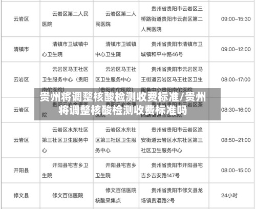 贵州将调整核酸检测收费标准/贵州将调整核酸检测收费标准吗