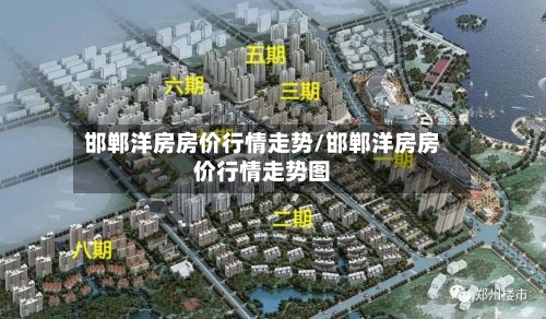 邯郸洋房房价行情走势/邯郸洋房房价行情走势图-第2张图片