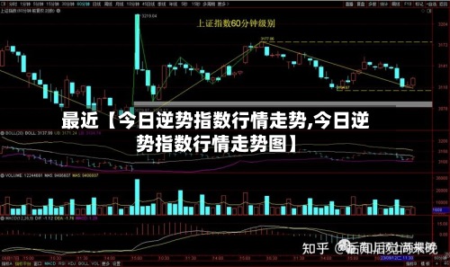 最近【今日逆势指数行情走势,今日逆势指数行情走势图】