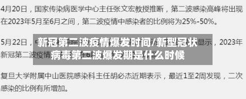 新冠第二波疫情爆发时间/新型冠状病毒第二波爆发期是什么时候-第2张图片