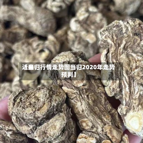 近来
【当归行情走势图当归2020年走势预判】
