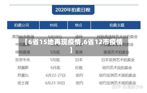 【6省15地再现疫情,6省12市疫情】