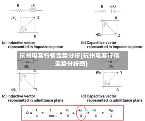 杭州电容行情走势分析(杭州电容行情走势分析图)-第2张图片
