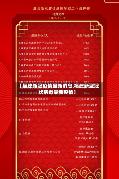 【福建新冠疫情最新消息,福建新型冠状病毒最新疫情】-第2张图片