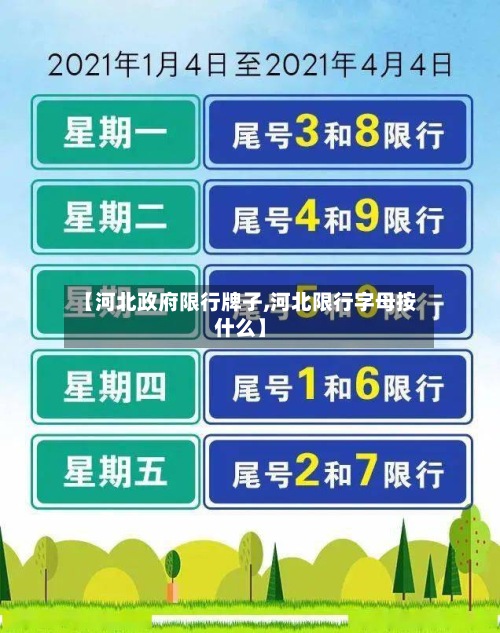 【河北政府限行牌子,河北限行字母按什么】-第2张图片