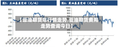【豆油期货年行情走势,豆油期货费用
走势查询今日】-第2张图片