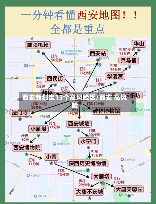 西安新划定13个高风险区/西安 高风险