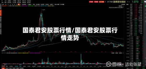 国泰君安股票行情/国泰君安股票行情走势-第3张图片