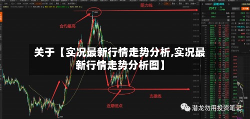 关于【实况最新行情走势分析,实况最新行情走势分析图】