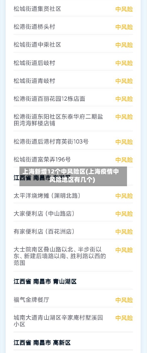 上海新增12个中风险区(上海疫情中风险地区有几个)