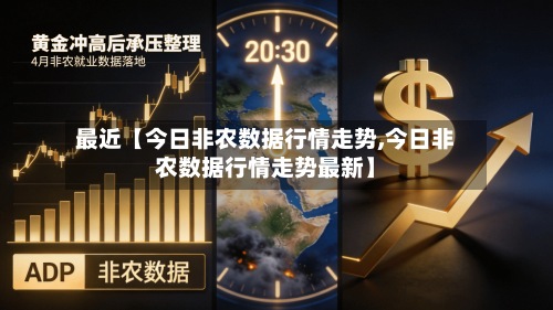 最近【今日非农数据行情走势,今日非农数据行情走势最新】
