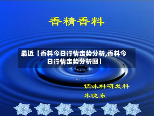最近【香料今日行情走势分析,香料今日行情走势分析图】