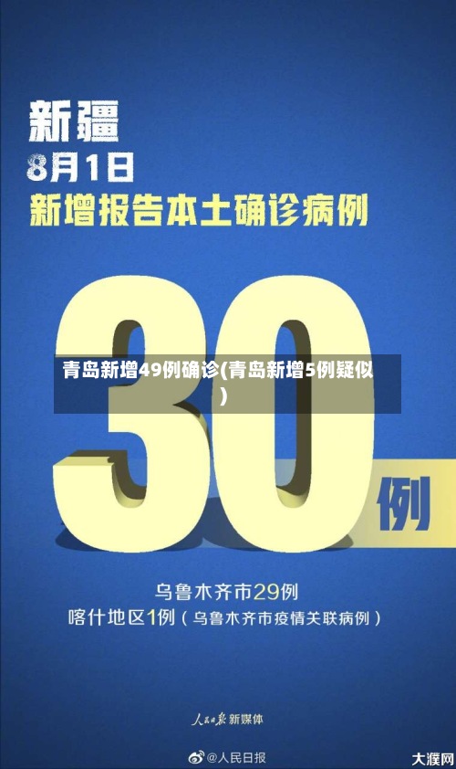 青岛新增49例确诊(青岛新增5例疑似)-第3张图片