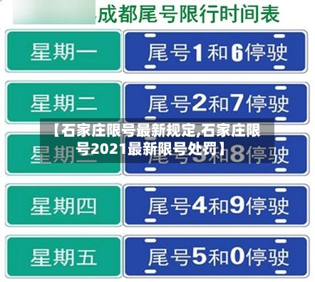 【石家庄限号最新规定,石家庄限号2021最新限号处罚】-第2张图片