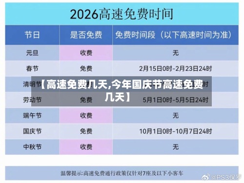 【高速免费几天,今年国庆节高速免费几天】