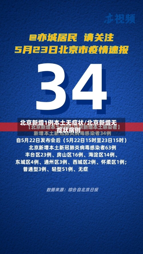 北京新增1例本土无症状/北京新增无症状病例-第2张图片