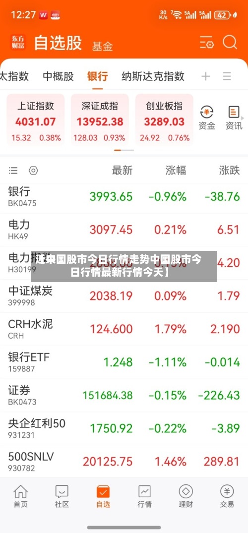 近来【中国股市今日行情走势中国股市今日行情最新行情今天】