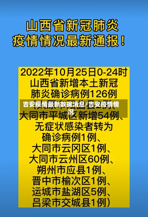 吉安疫情最新数据消息/吉安疫情情况