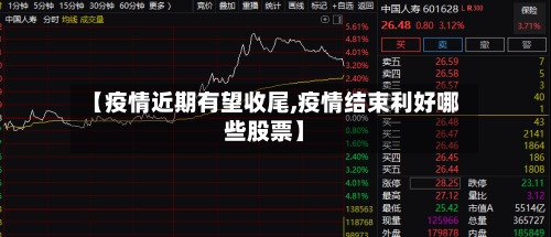 【疫情近期有望收尾,疫情结束利好哪些股票】