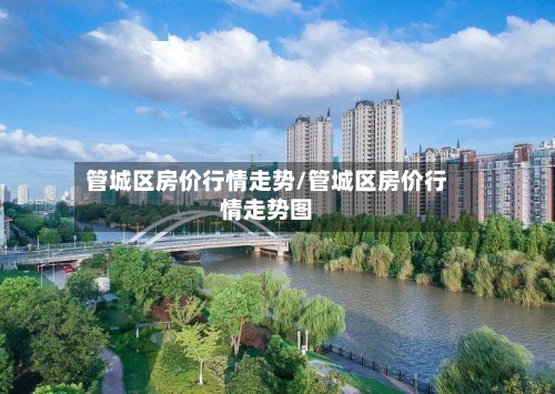 管城区房价行情走势/管城区房价行情走势图-第2张图片