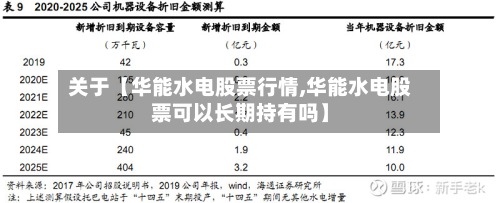 关于【华能水电股票行情,华能水电股票可以长期持有吗】-第2张图片