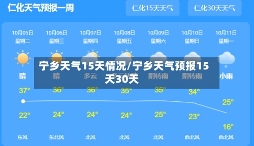 宁乡天气15天情况/宁乡天气预报15天30天-第2张图片