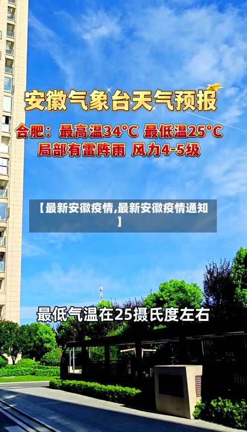 【最新安徽疫情,最新安徽疫情通知】