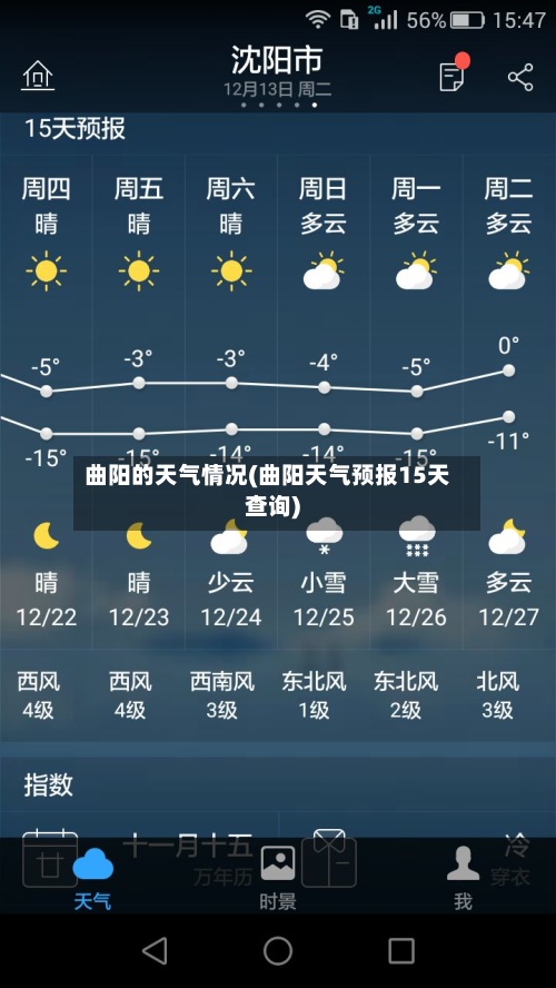 曲阳的天气情况(曲阳天气预报15天查询)-第2张图片