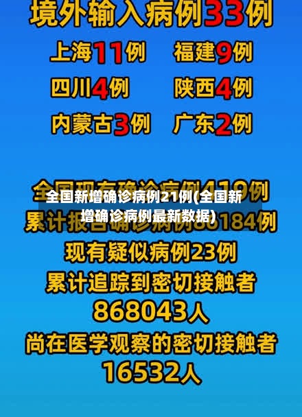 全国新增确诊病例21例(全国新增确诊病例最新数据)-第3张图片