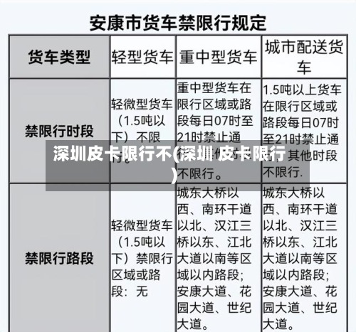 深圳皮卡限行不(深圳 皮卡限行)-第3张图片