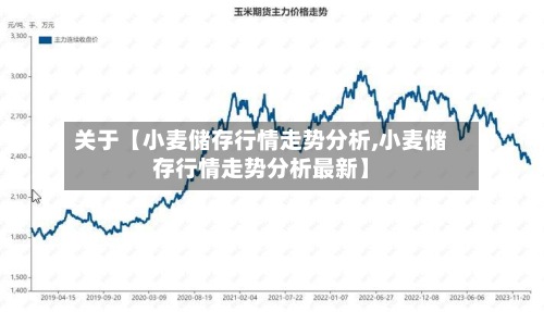 关于【小麦储存行情走势分析,小麦储存行情走势分析最新】-第2张图片