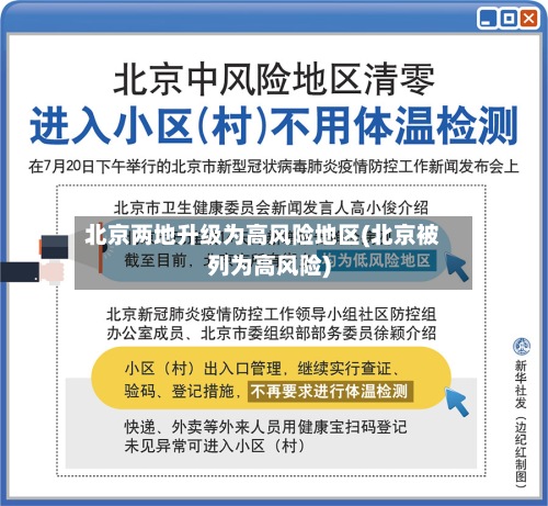 北京两地升级为高风险地区(北京被列为高风险)-第2张图片