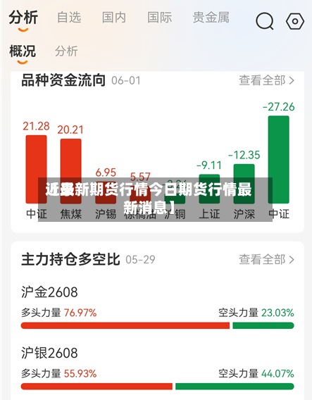 近来
【最新期货行情今日期货行情最新消息】